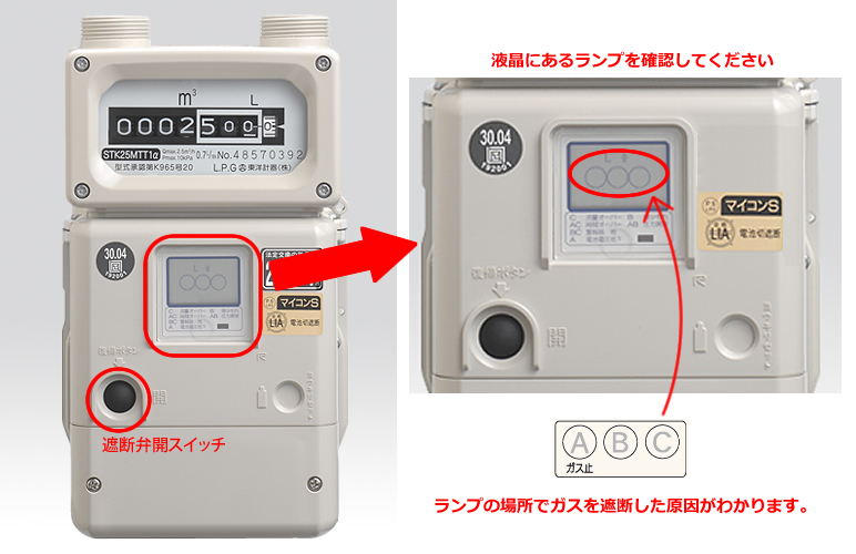 マイコンメーターガス遮断　ランプ