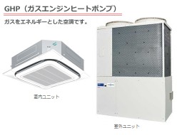 業務用・工業用ガス機器