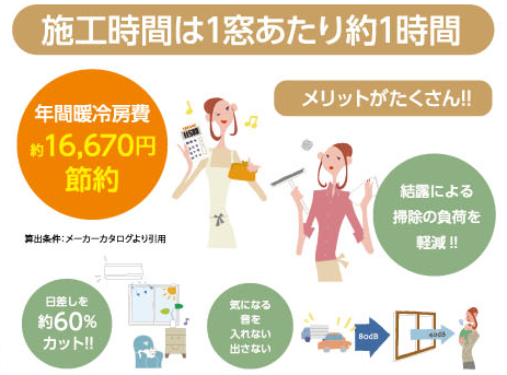 インプラス メリット